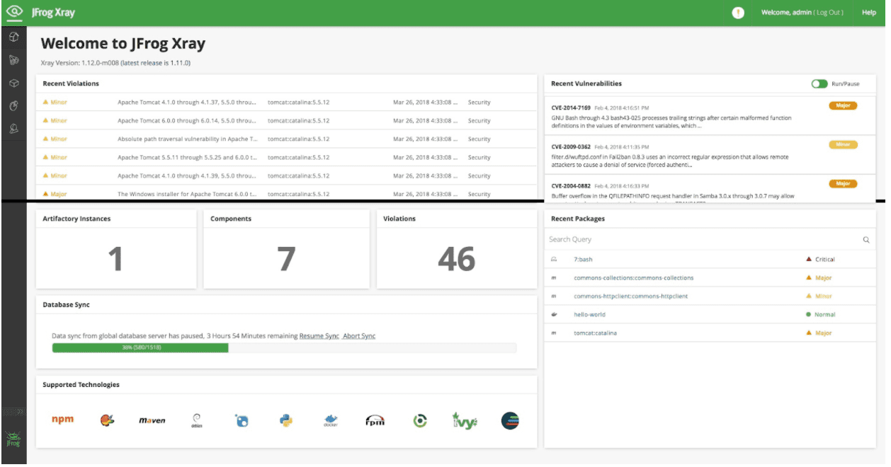 Vulnerability analysis using JFrog Xray.